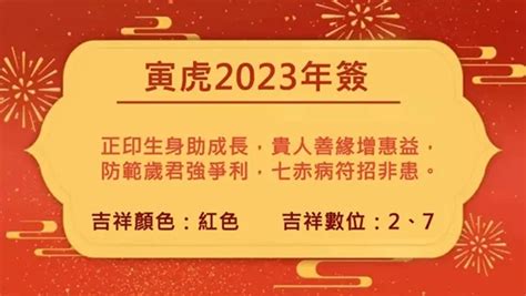 屬虎 2023 運勢|董易奇2023癸卯年12生肖運勢指南：屬虎篇